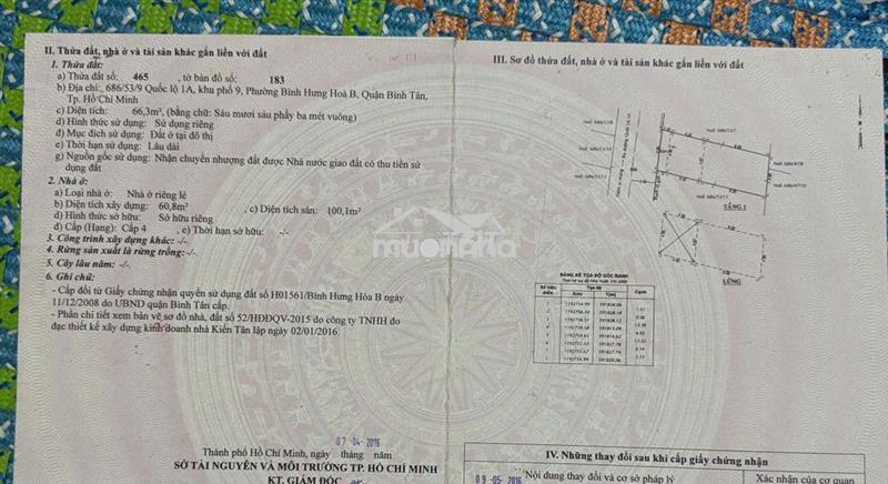 Chính chủ bán nhà ngang 5x14m. cách đường kênh tham lương bến cát 200m