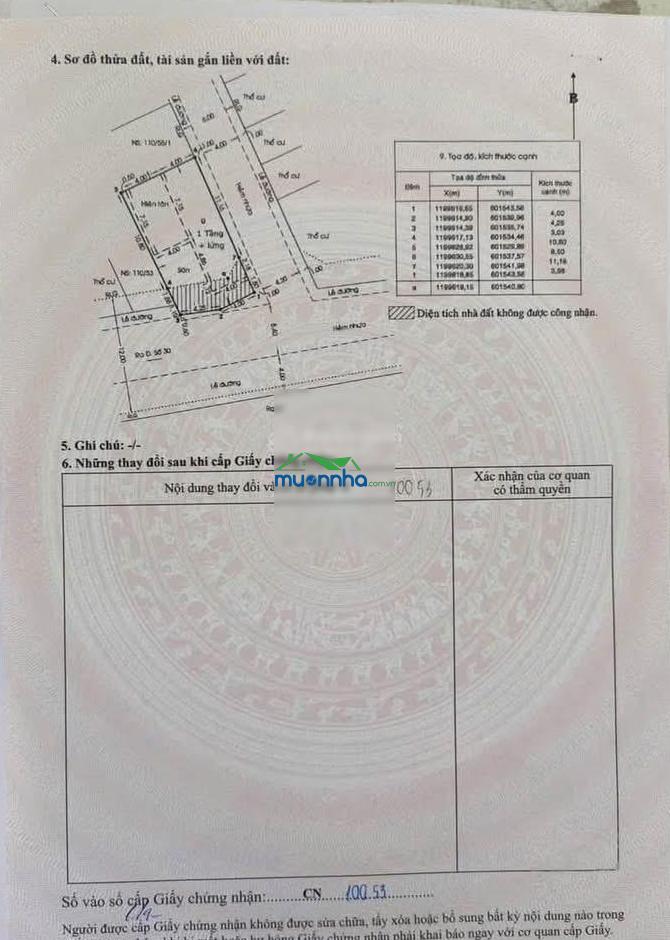 Nhà cấp 4 ngang8,5mx14 hẻm 1sẹc bờ kè tham lương thông110/ đường 30 gần chợ an nhơn giá 12,9t tl