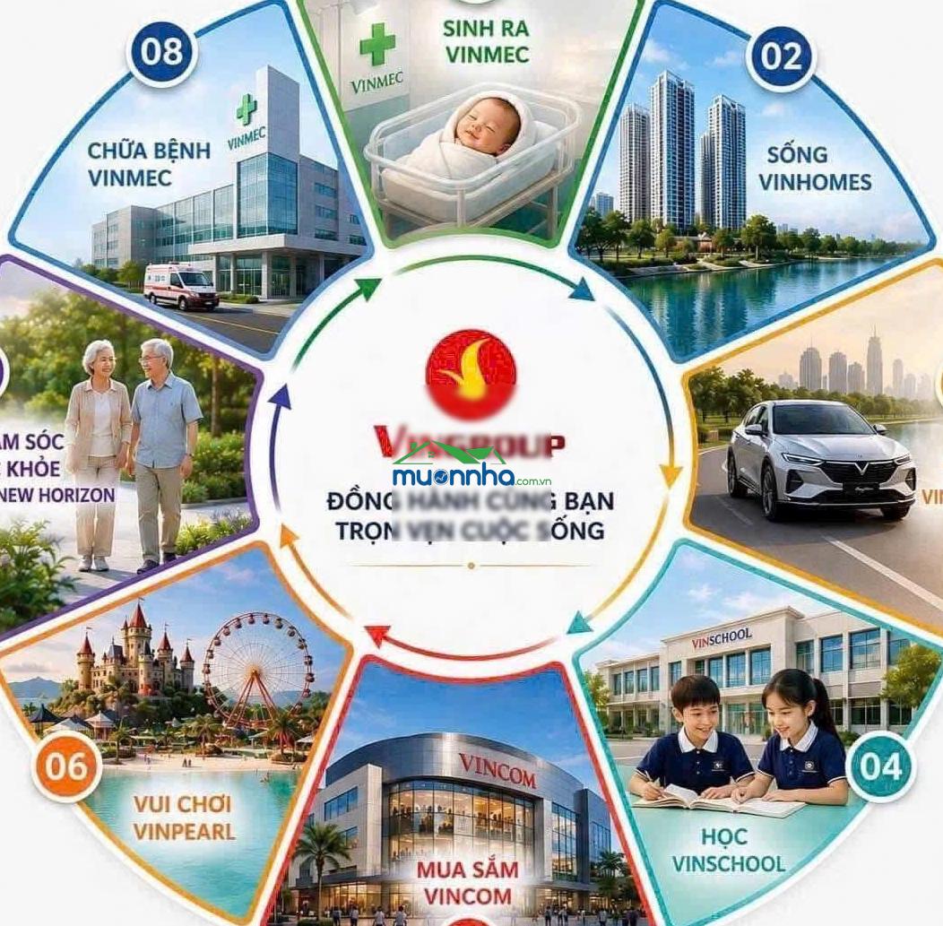 Vành đai 3 tp.hcm về đích cuối 2026: bứt phá chu kỳ tăng trưởng mới chỉ còn chưa đầy vài tháng đ