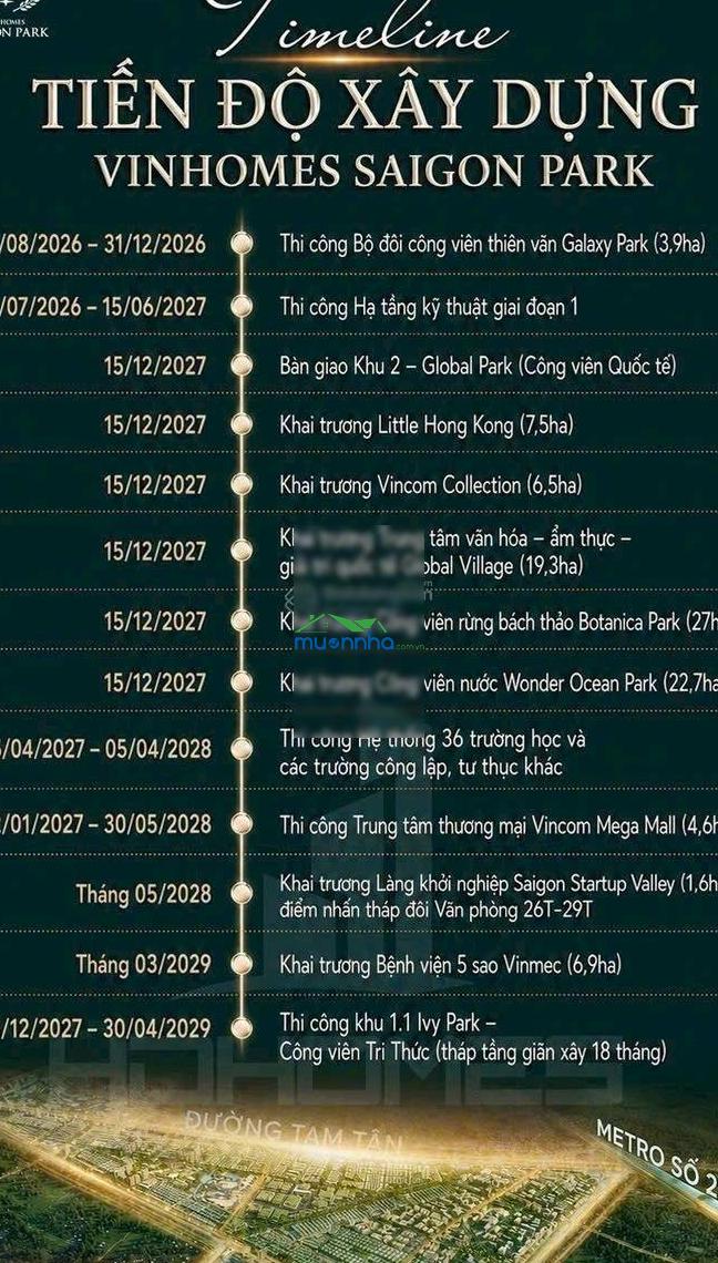 Nhà mặt phố vinhomes sài gòn park, giá chỉ từ 3 tỷ - 4