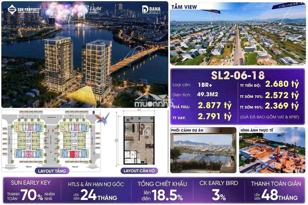[Rẻ nhất giỏ hàng] căn 1pn+ s-light tower - view biệt thự & thành phố - 2