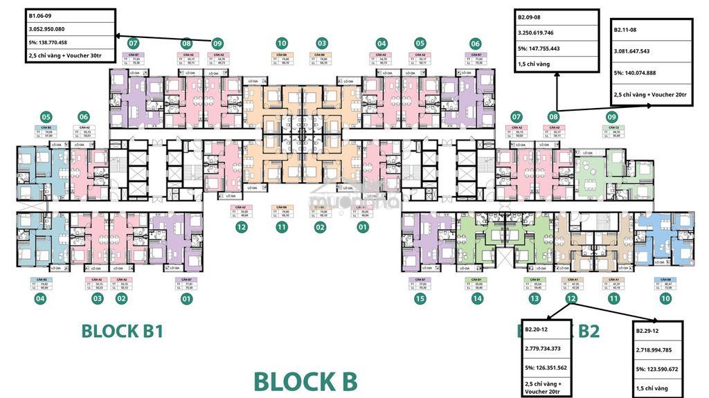 Có kế hoạch mới nên cần nhượng lại newsky giá tốt - Ảnh 3