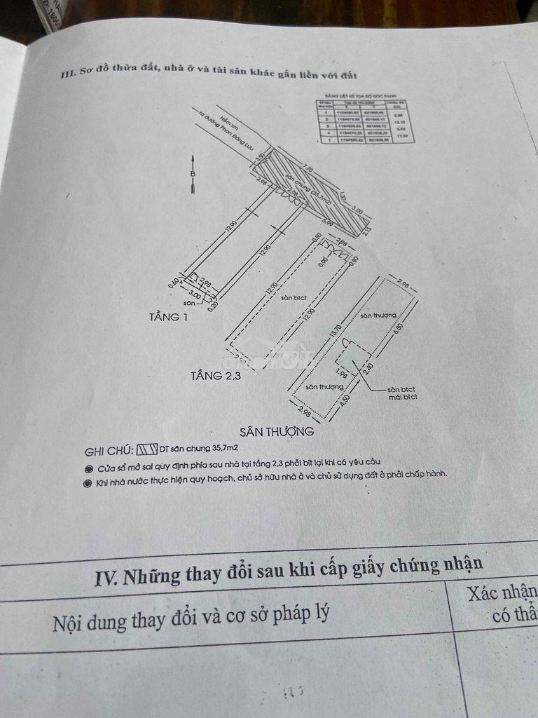 Chính chủ bán nhà hxh phan đăng lưu gần phan xích long - 2