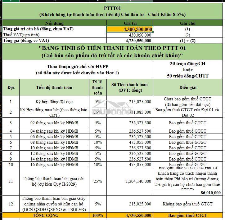 Căn gốc 3pn số lượng có hạng tại bcons biên hòa (rumor 49,9tr/m2)  - 3
