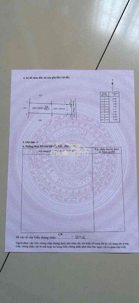 Bán đất hẻm 451/49 ymoan